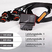 Plug in Performance Box