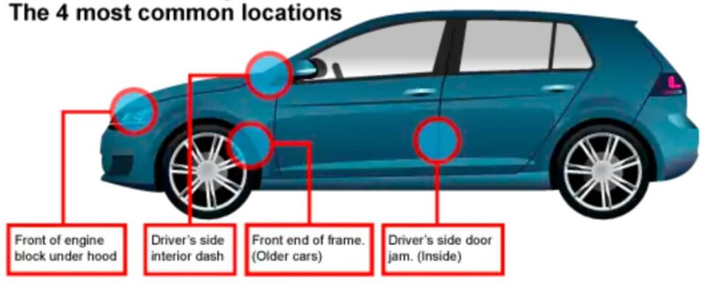 The 4 common locations of a VIN number in a car