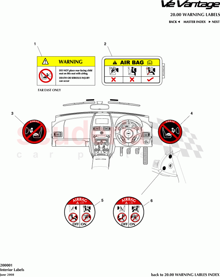 Interior Labels of Aston Martin Aston Martin V12 Vantage (upto 2016)