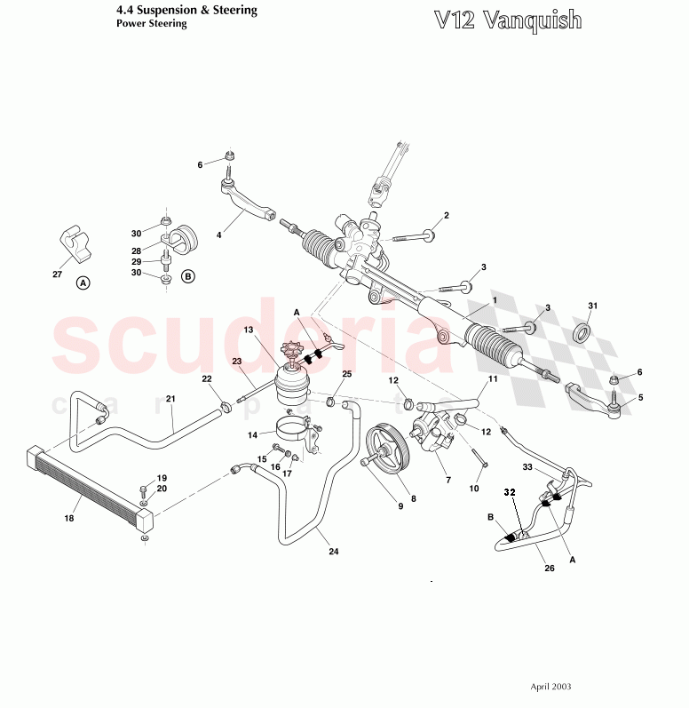 Power Steering of Aston Martin Aston Martin Vanquish (2001-2007)