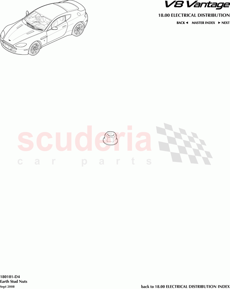 Earth Stud Nuts of Aston Martin Aston Martin V8 Vantage (upto 2016)