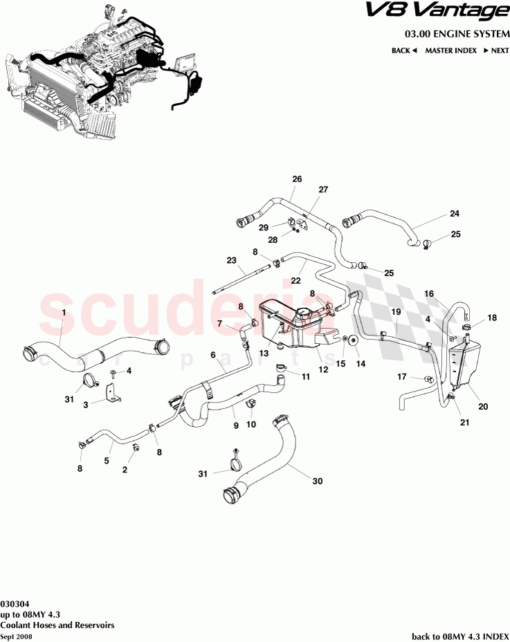 Coolant Hoses and Reservoirs of Aston Martin Aston Martin V8 Vantage (upto 2016)