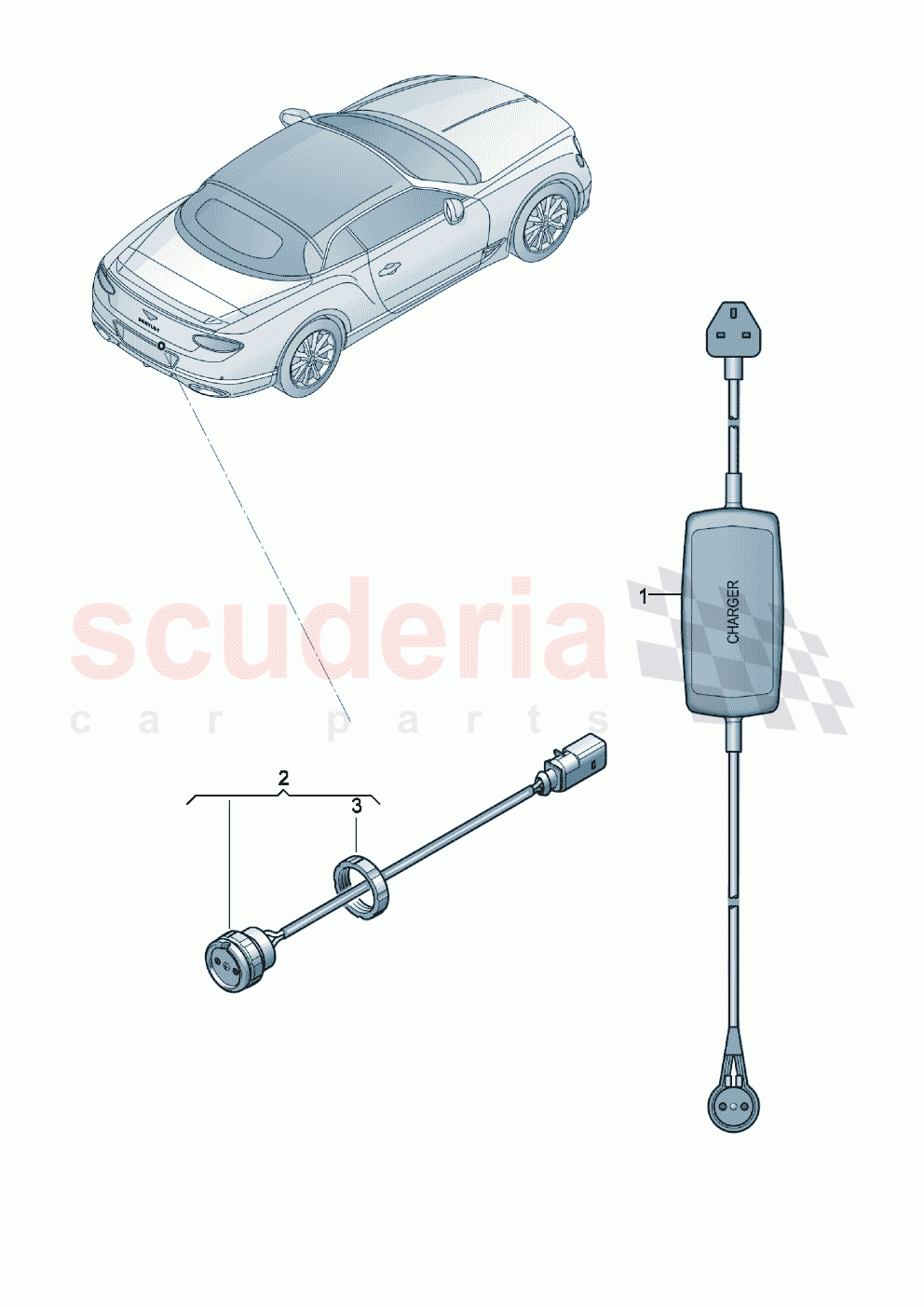 Battery charger of Bentley Bentley New Continental Convertible (2019-2024)