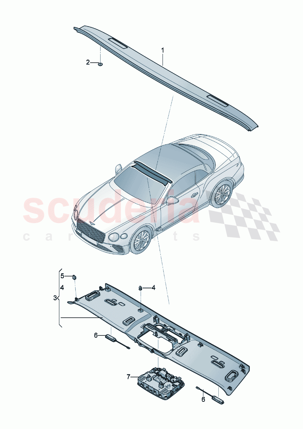 Roof console of Bentley Bentley New Continental Convertible (2019-2024)