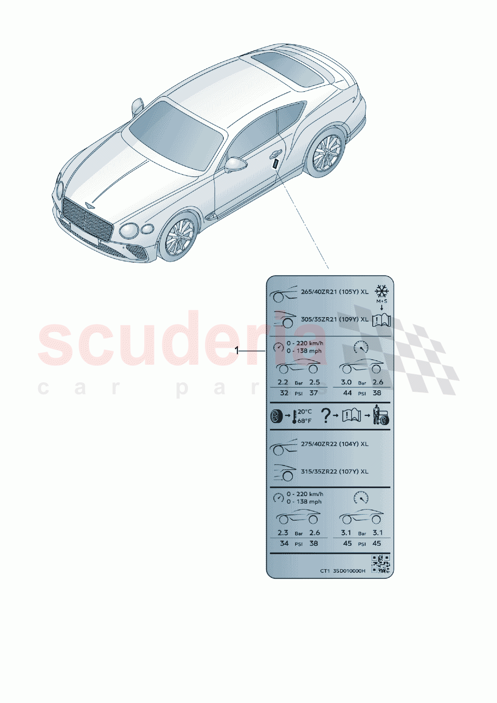 Label for tyre inflation pressure D - MJ 2022>> of Bentley Bentley New Continental GT (2019-2024)