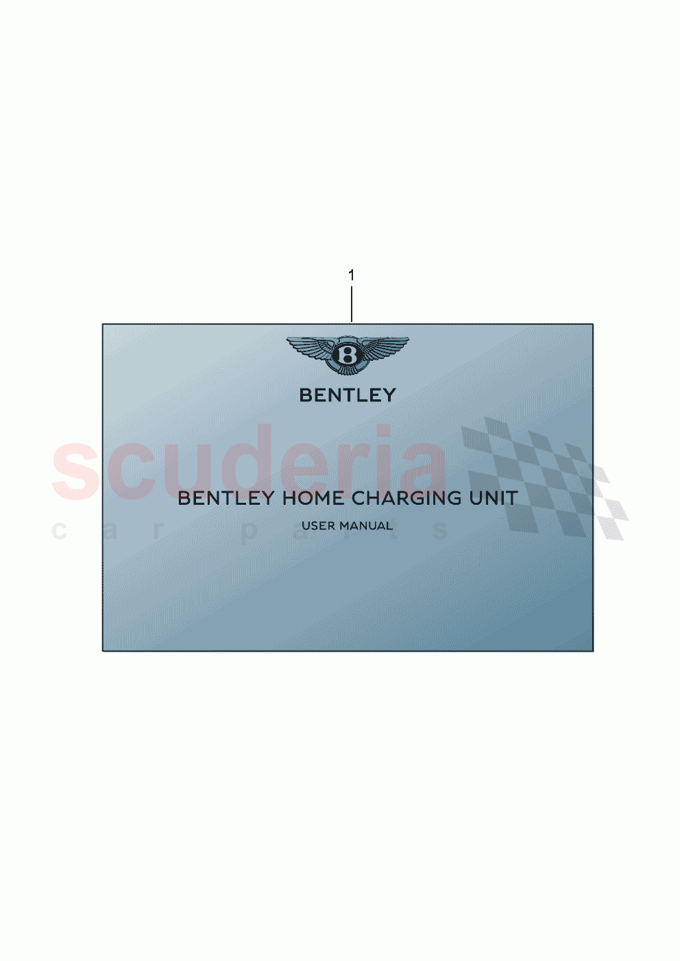 Operating instructions Charger for high-voltage battery D - MJ 2024>> of Bentley Bentley New Flying Spur (2020-2024)