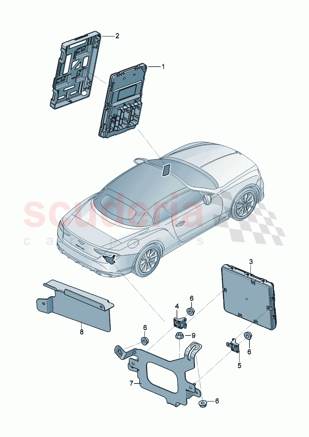 Central control unit for convenience system of Bentley Bentley New Continental Convertible (2025-2026)