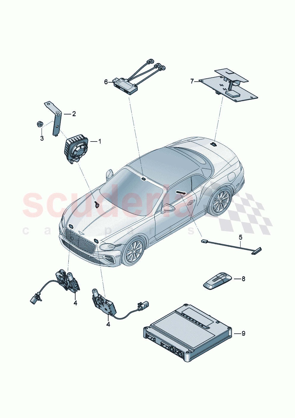 anti-theft alarm system of Bentley Bentley New Continental Convertible (2025-2026)
