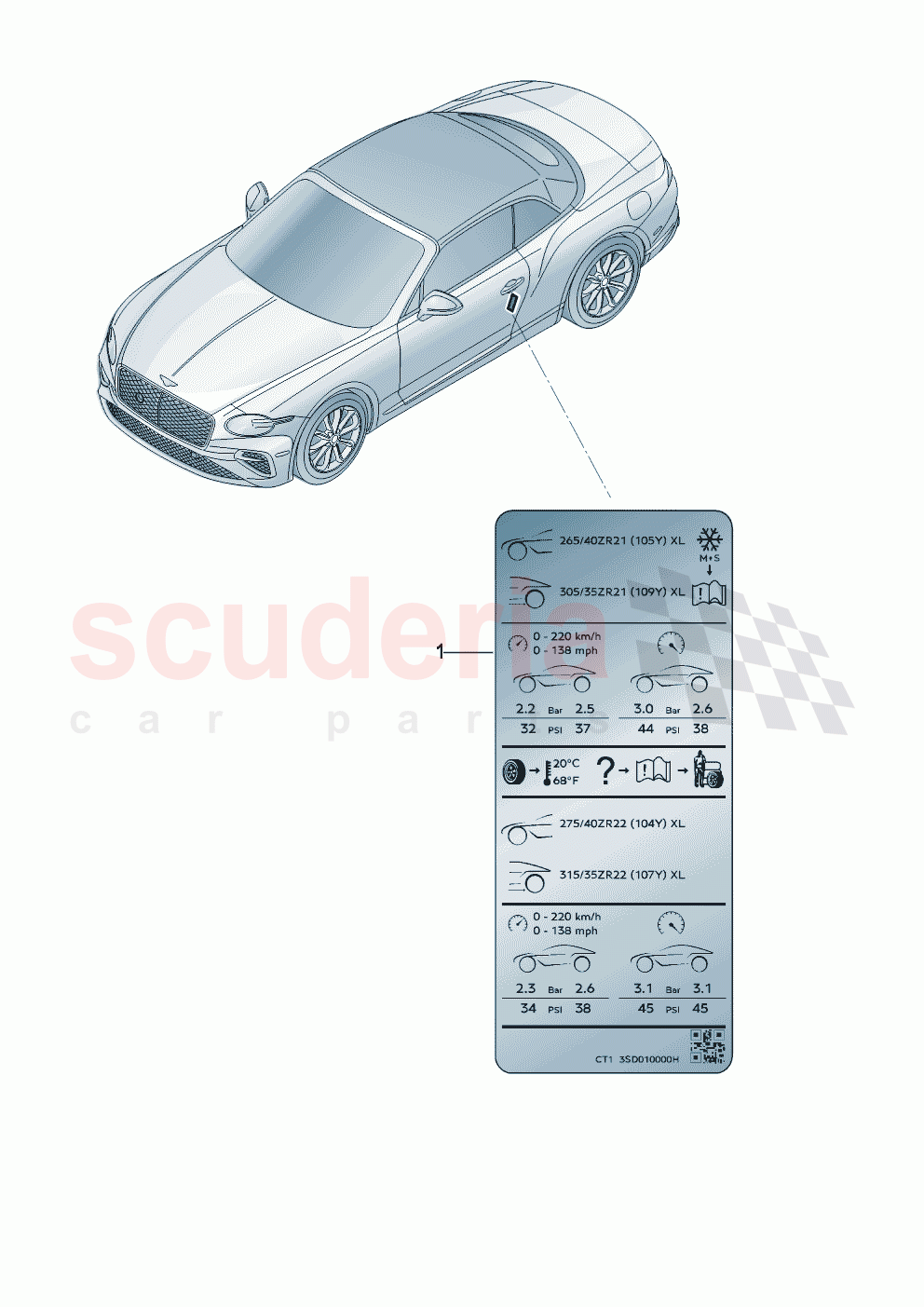 Label for tyre inflation pressure of Bentley Bentley New Continental Convertible (2025-2026)