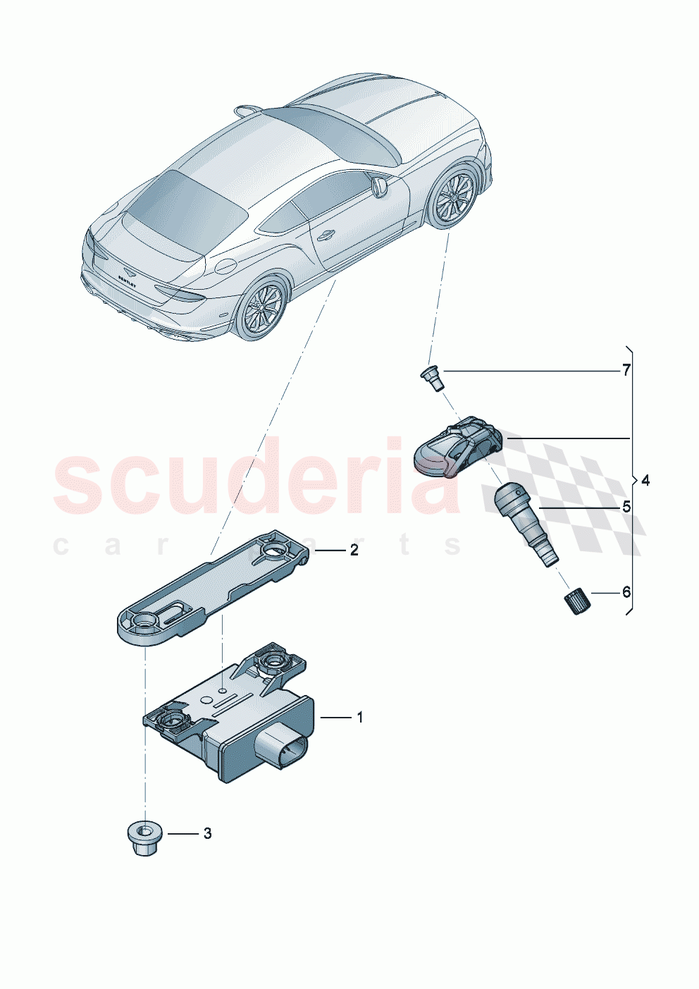 tyre pressure control system of Bentley Bentley New Continental GT (2025-2026)