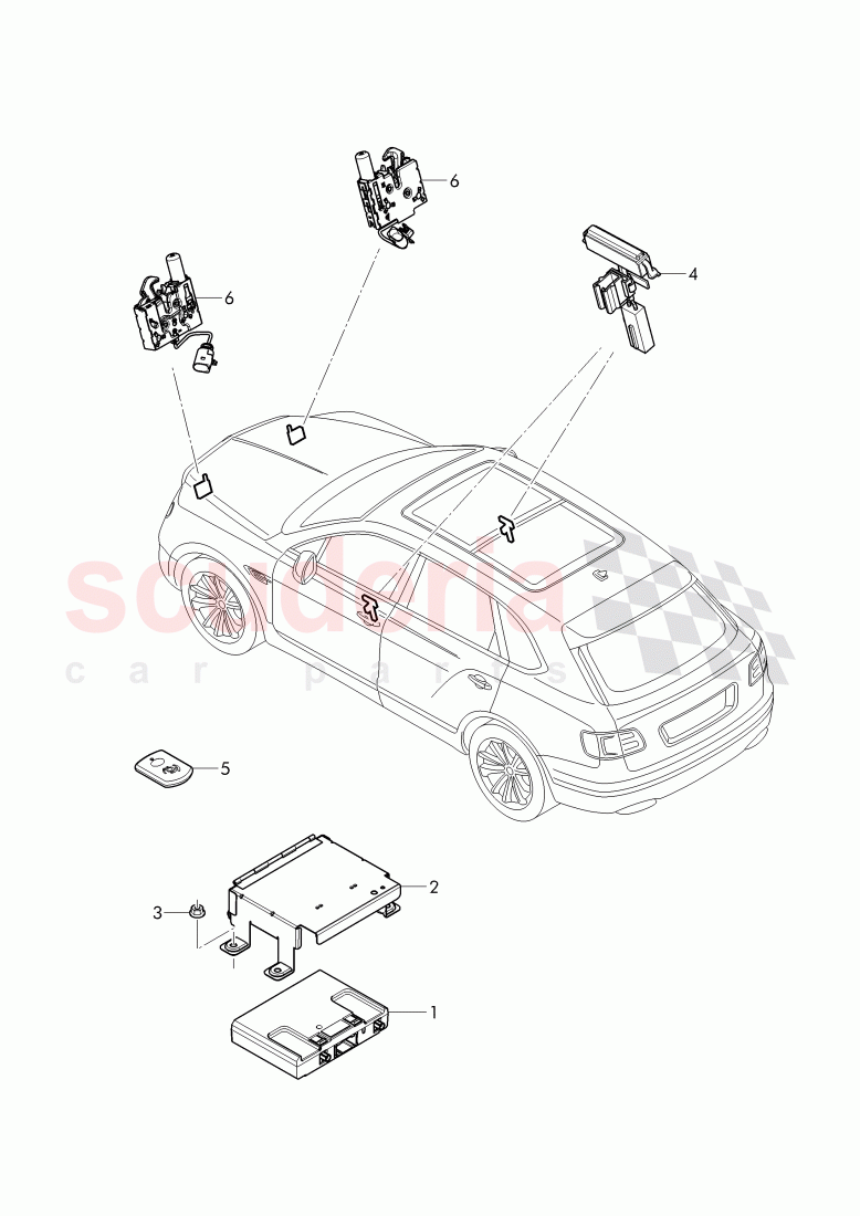 anti-theft alarm system of Bentley Bentley Bentayga (2015-2020)