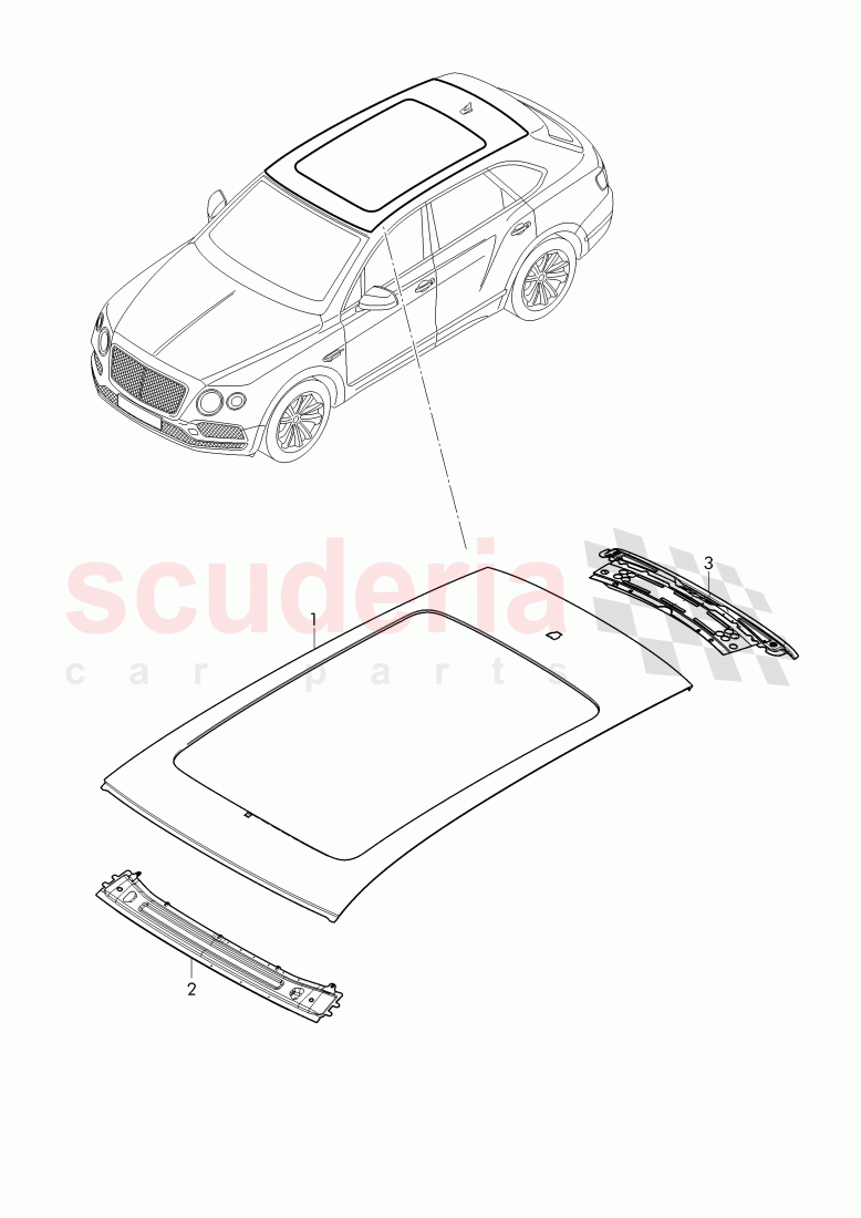 roof of Bentley Bentley Bentayga (2015-2020)