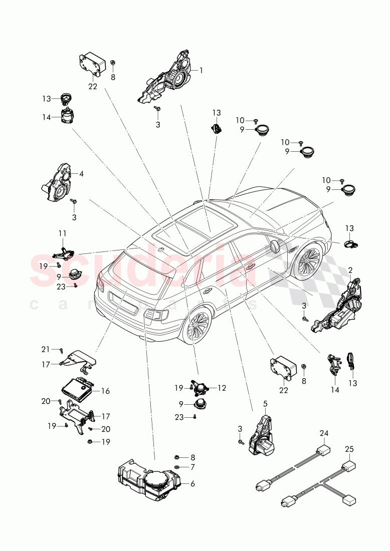 Sound Paket of Bentley Bentley Bentayga (2015-2020)