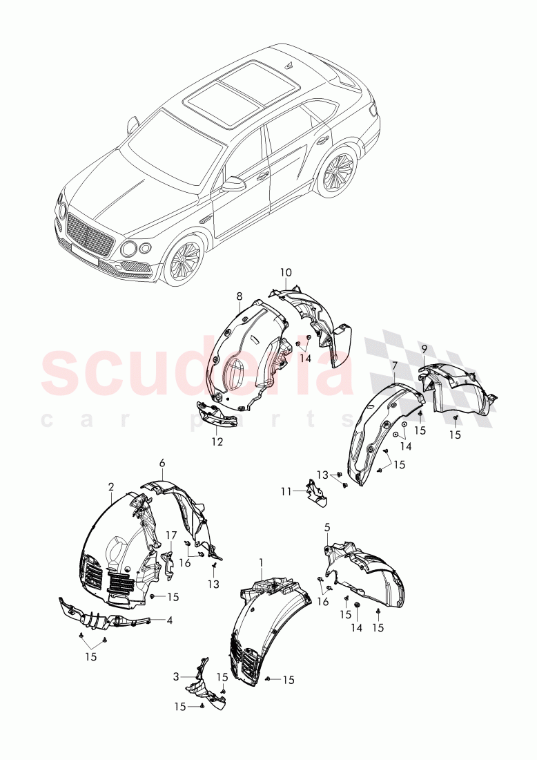 wheelhouse protector of Bentley Bentley Bentayga (2015-2020)