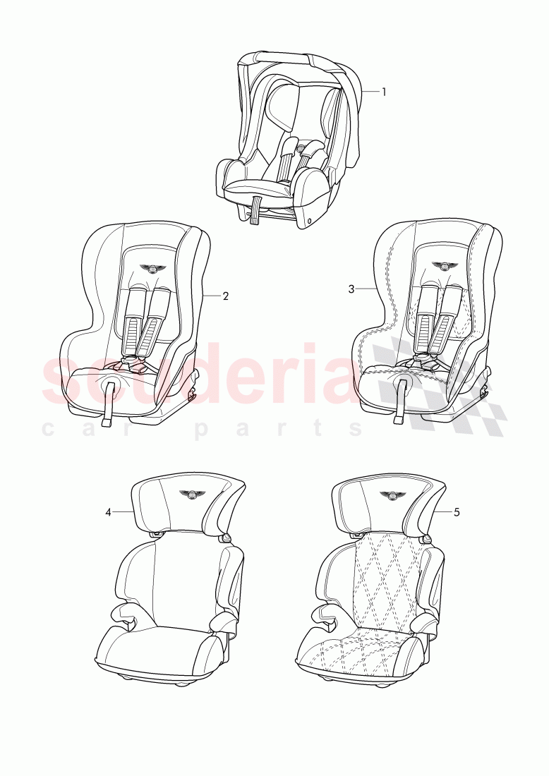 Original Accessories, Child safety seat of Bentley Bentley Continental Flying Spur (2006-2012)