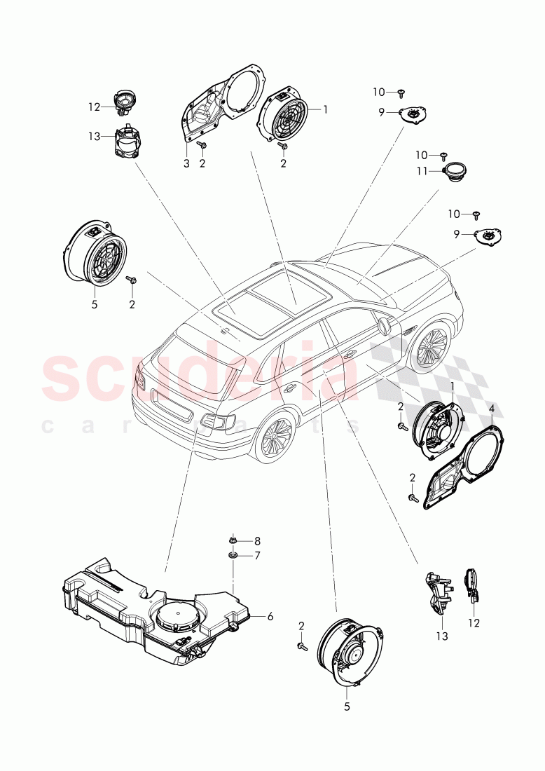 Sound Paket of Bentley Bentley Bentayga (2015-2020)