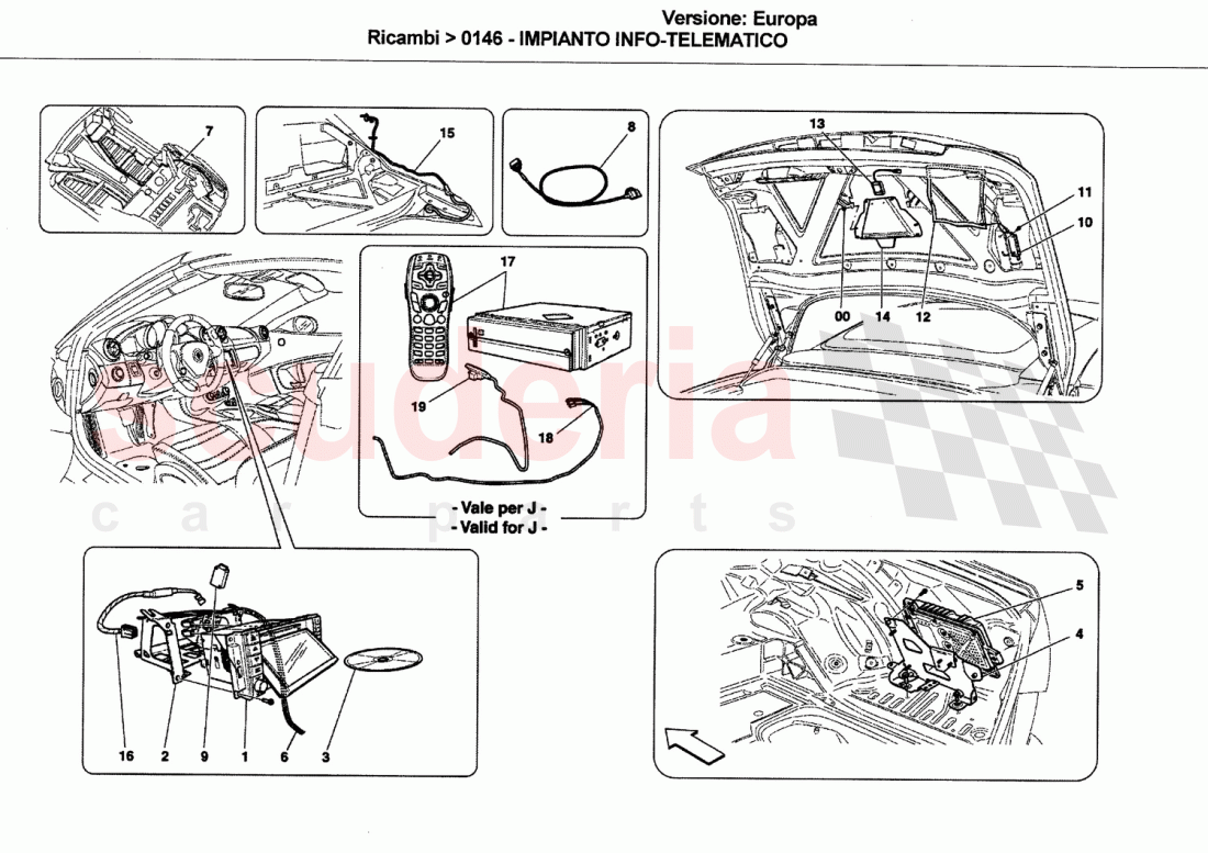 IT SYSTEM of Ferrari Ferrari California (2008-2011)