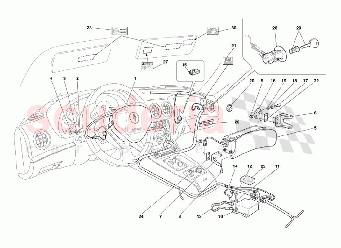 Air-Bags of Ferrari Ferrari 575 Superamerica