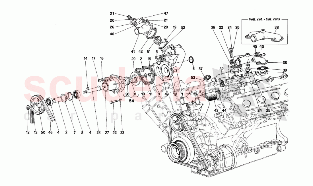 Water pump and pipings of Ferrari Ferrari F40