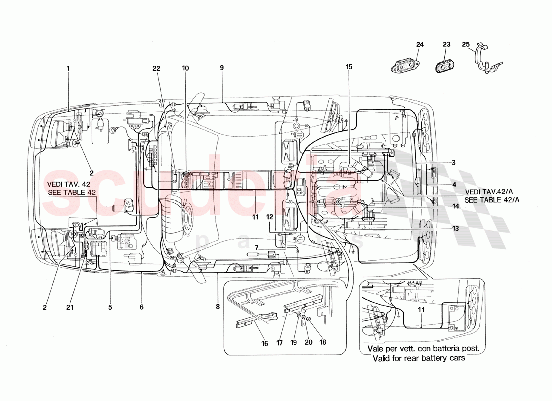 Electrical System - Valid for USA of Ferrari Ferrari 348 TB (1993)