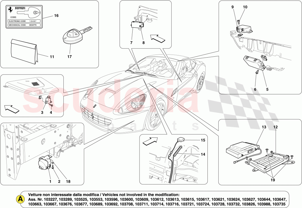 ALARM AND IMMOBILIZER SYSTEM of Ferrari Ferrari California (2012-2014)
