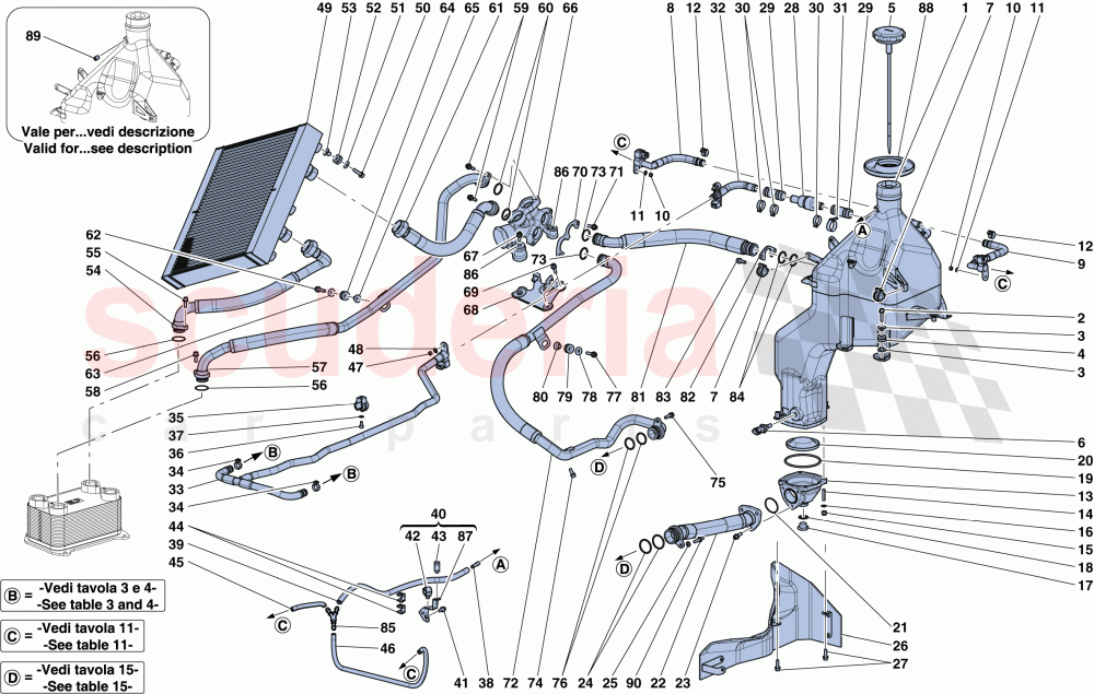 LUBRICATION SYSTEM AND OIL VAPOUR RECOVERY SYSTEM of Ferrari Ferrari LaFerrari Aperta