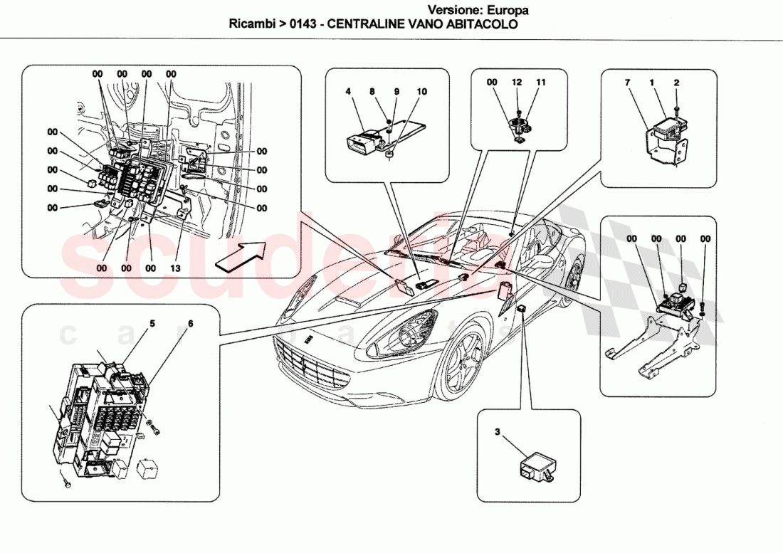 PASSENGER COMPARTMENT CONTROL UNITS of Ferrari Ferrari California (2008-2011)