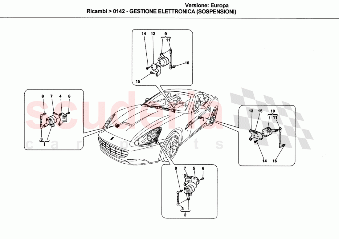 ELECTRONIC CONTROL (SUSPENSION) of Ferrari Ferrari California (2008-2011)