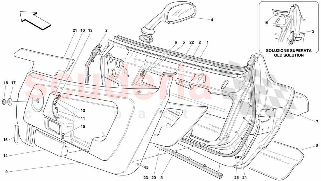 DOORS - TRIMS AND REAR WIEW MIRROR of Ferrari Ferrari F50