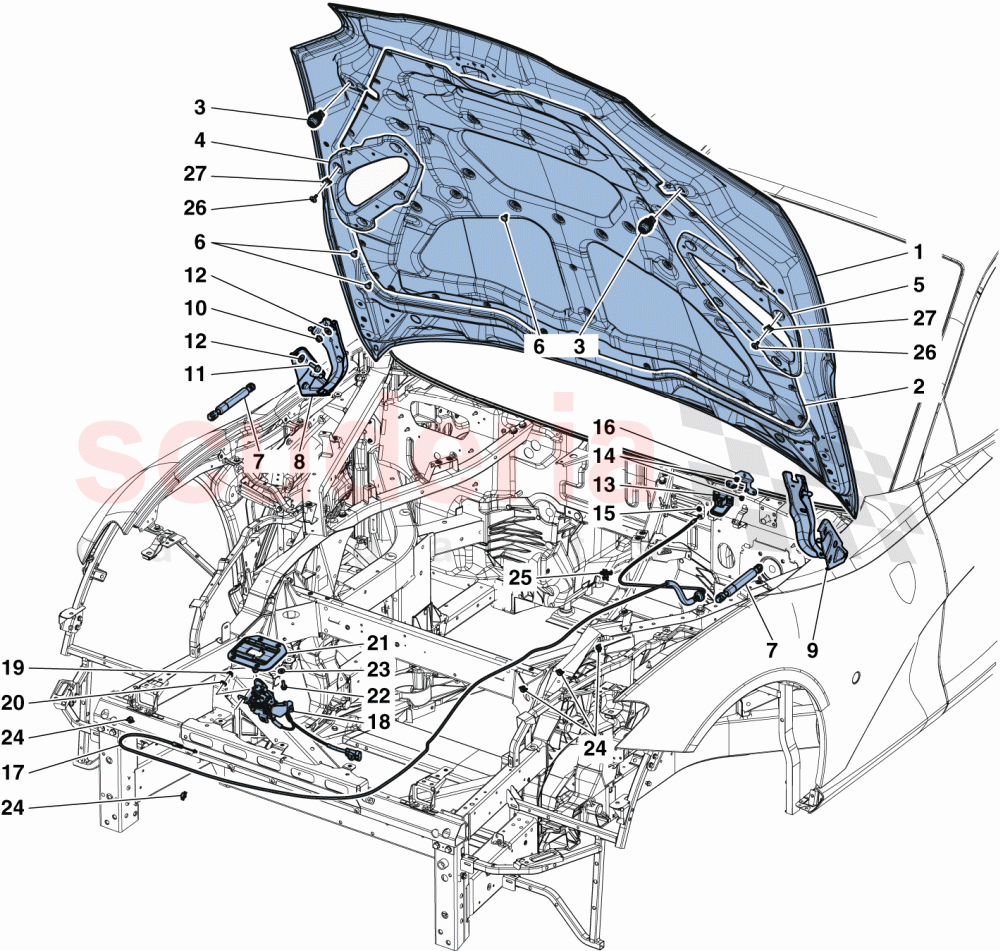 FRONT LID AND OPENING MECHANISM parts for Ferrari 812 Superfast/GTS
