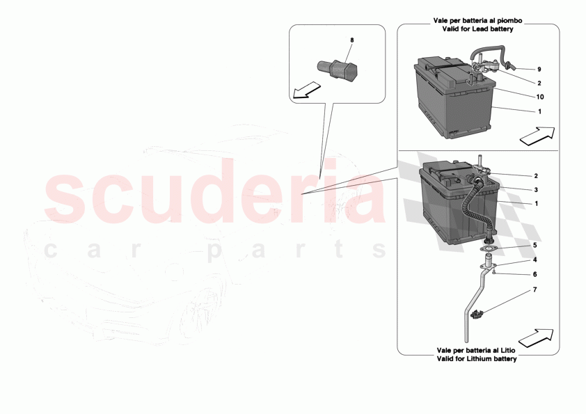 BATTERIES of Ferrari Ferrari 12Cilindri Spider