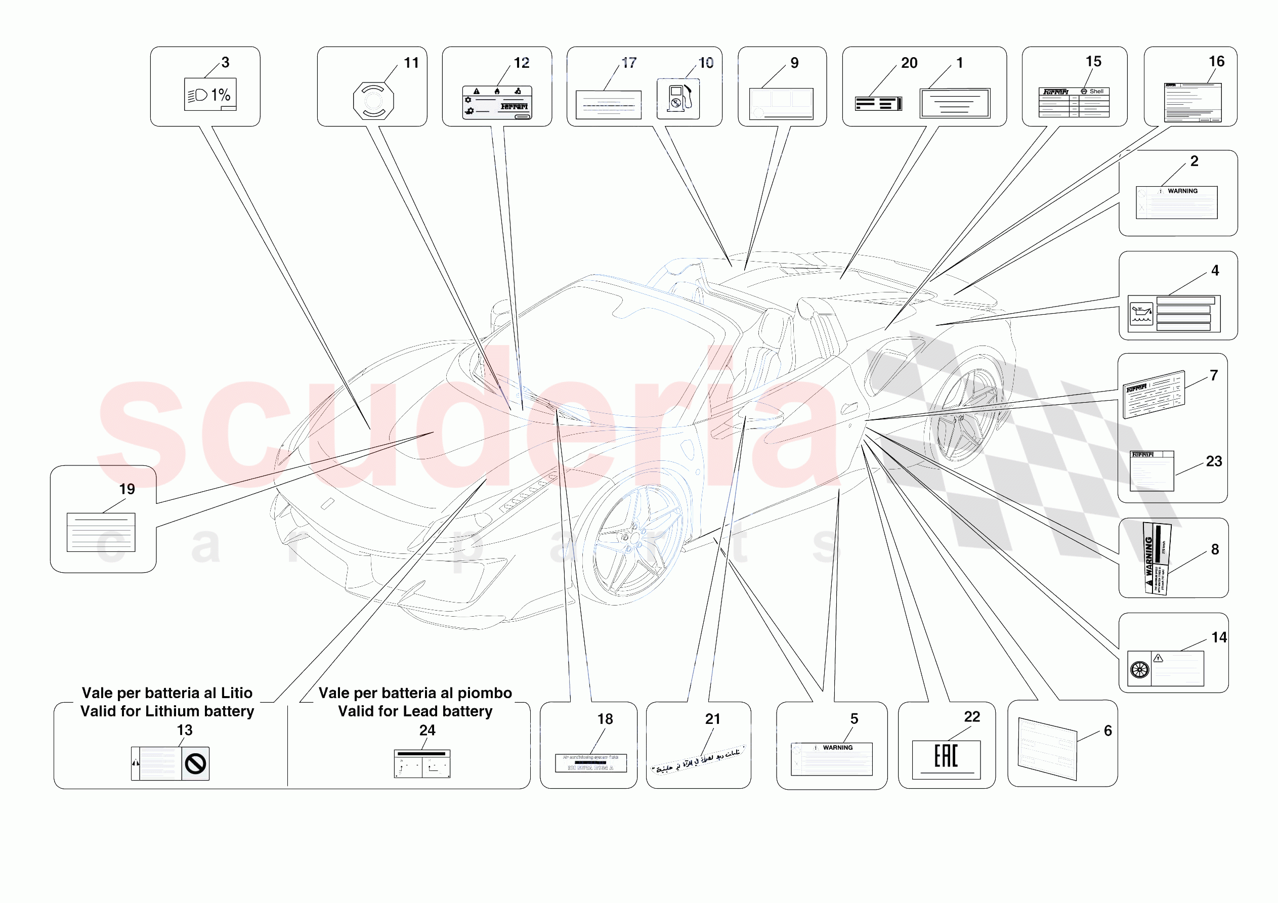 PLATES of Ferrari Ferrari 488 Pista Spider Europe