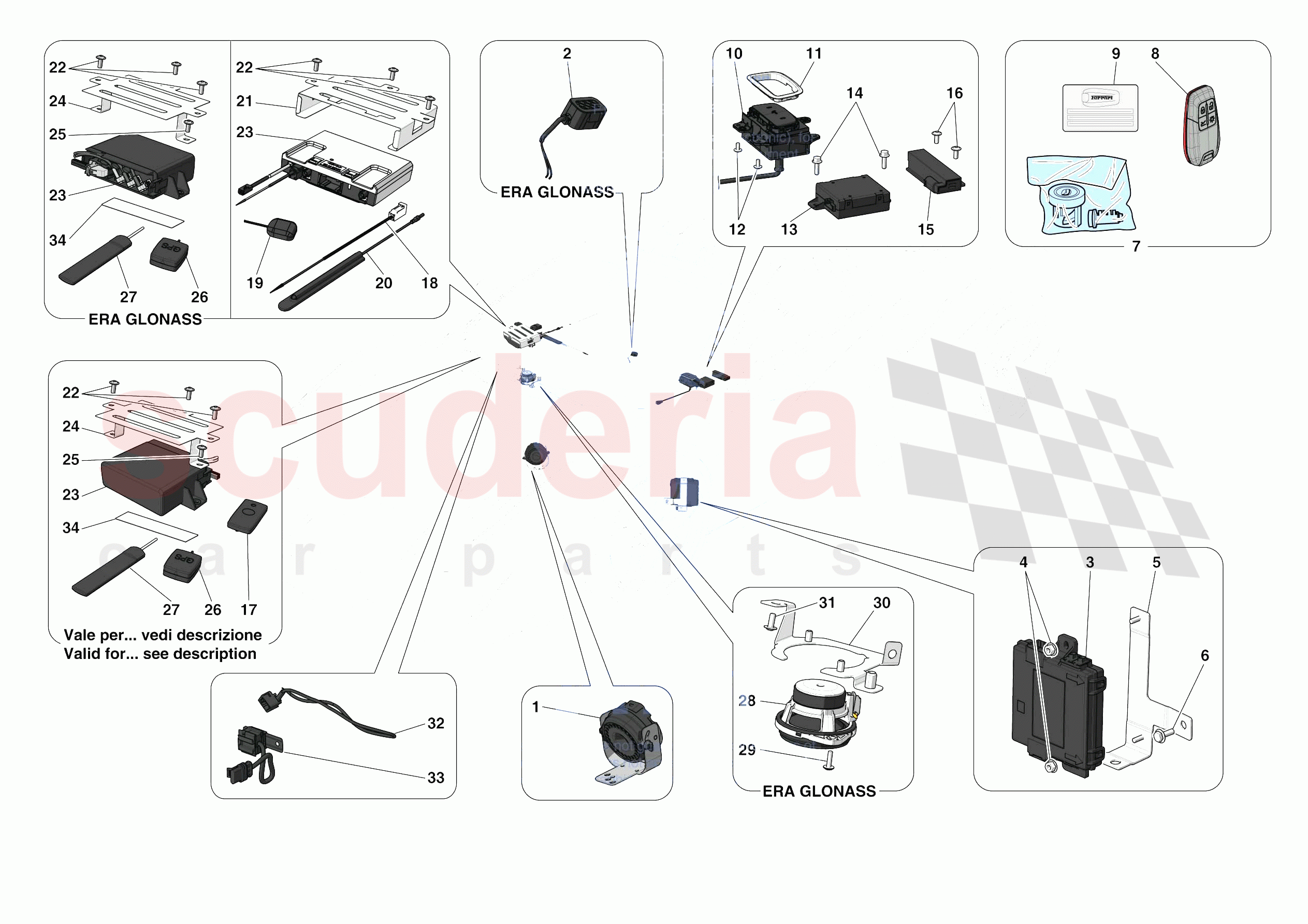 ANTI-THEFT SYSTEM of Ferrari Ferrari 488 Pista Spider Europe