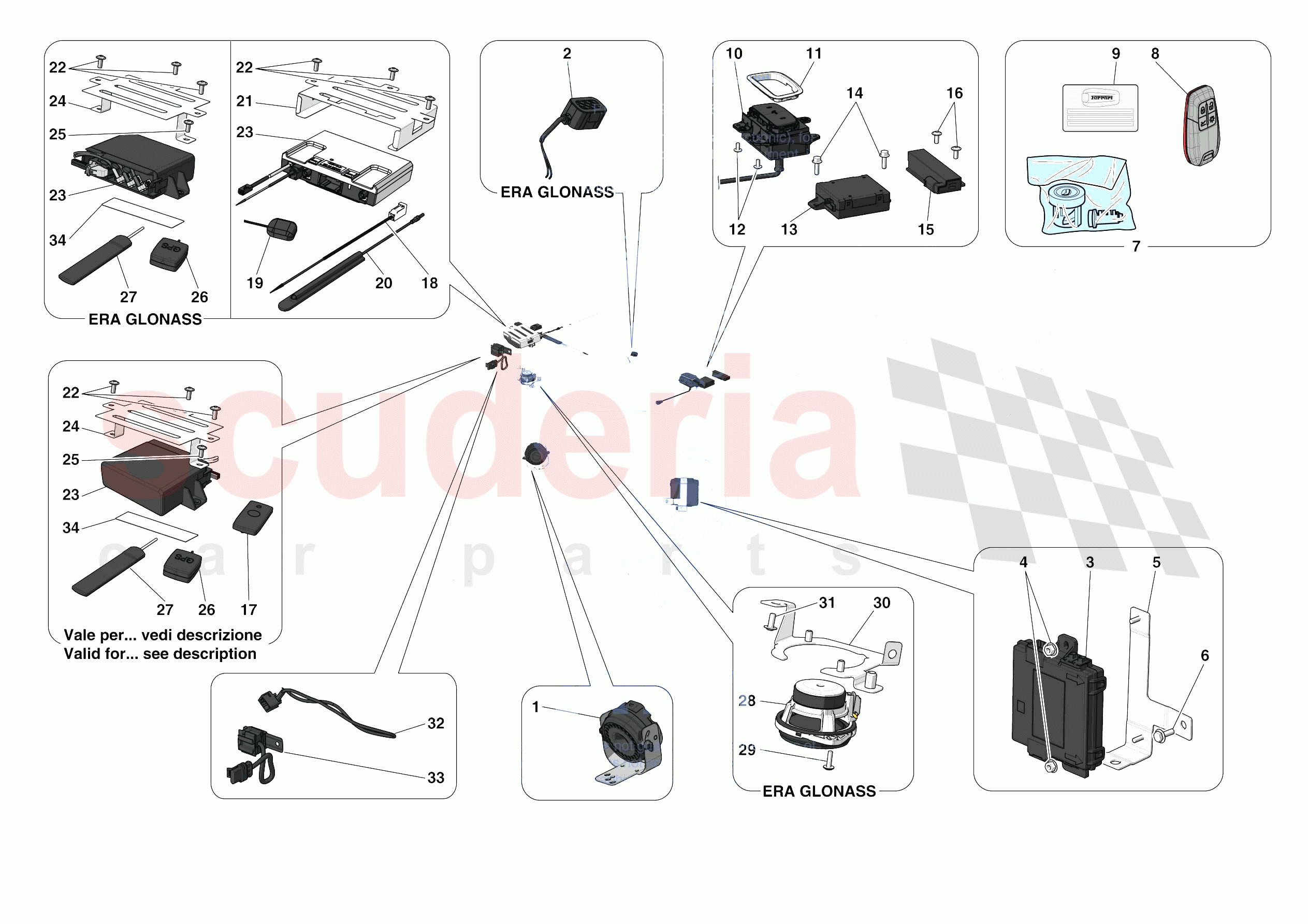 ANTI-THEFT SYSTEM of Ferrari Ferrari 488 Pista USA