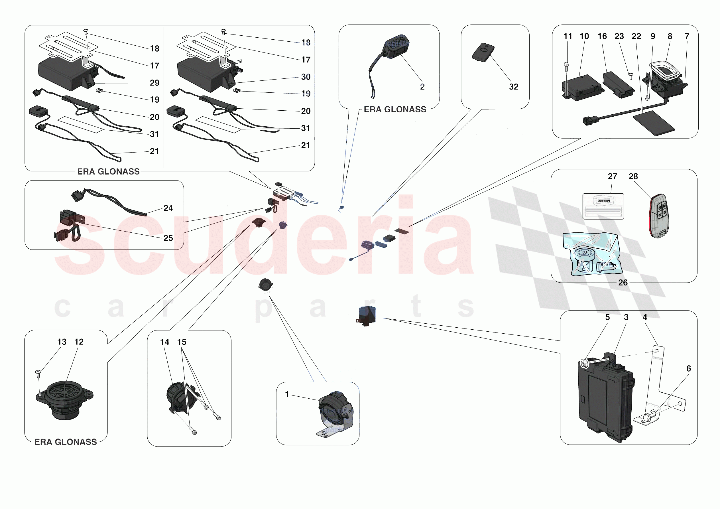 ANTI-THEFT SYSTEM of Ferrari Ferrari F8 Tributo USA