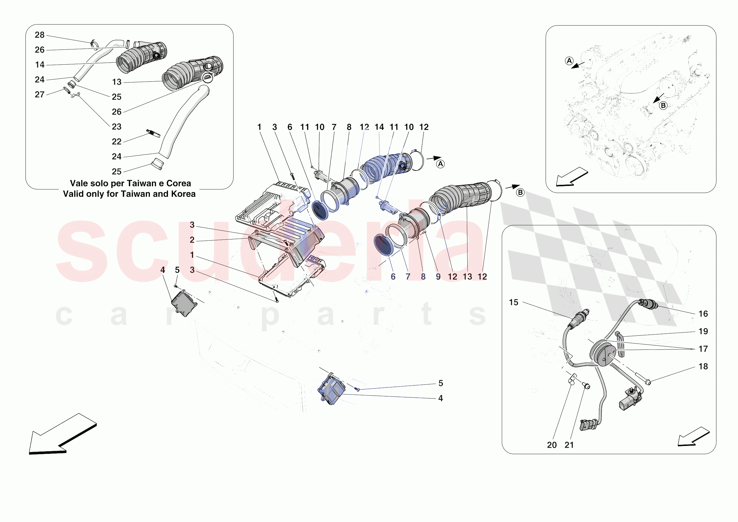 ENGINE INJECTION CONTROL of Ferrari Ferrari Purosangue Europe