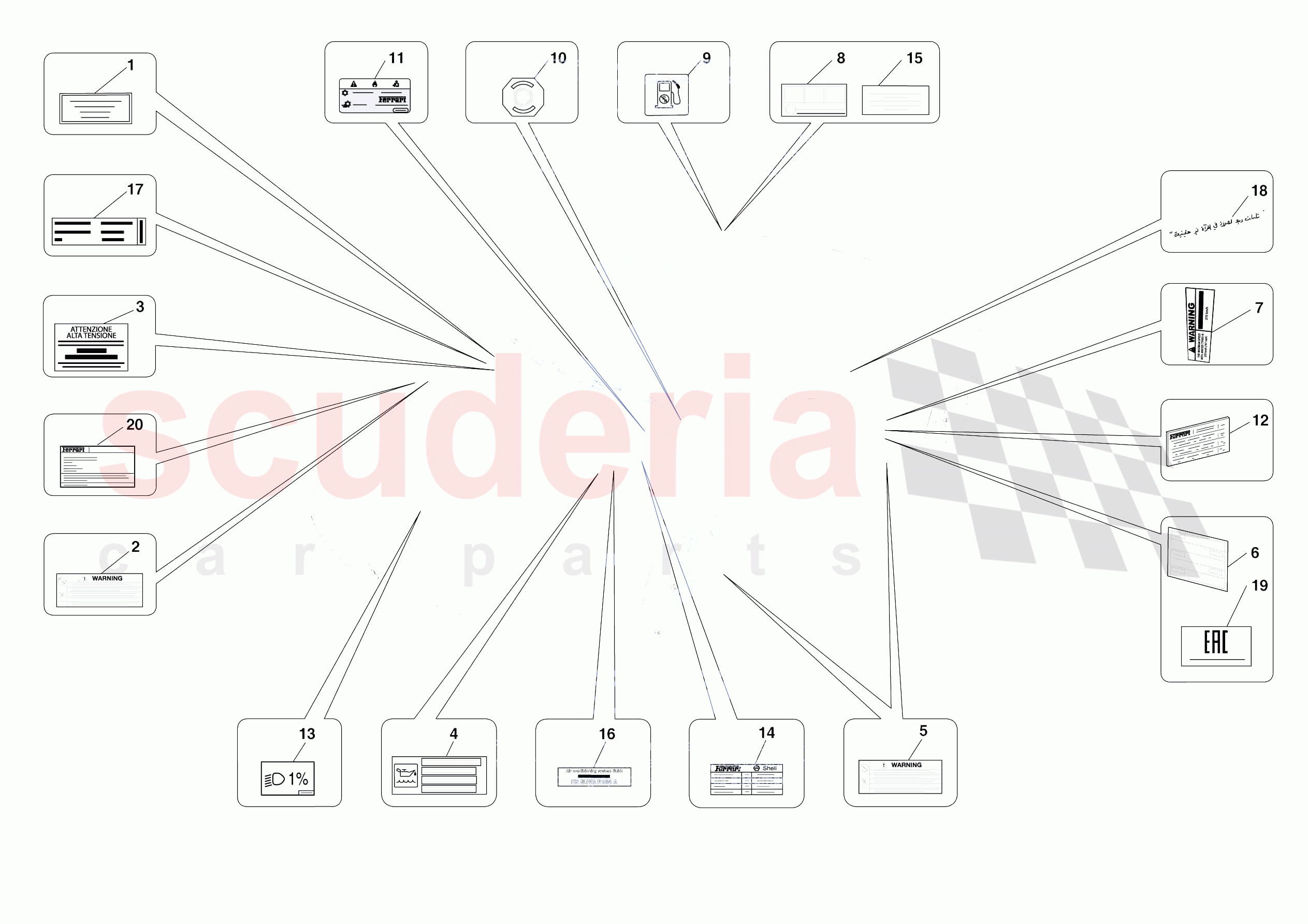 PLATES of Ferrari Ferrari Roma Europe