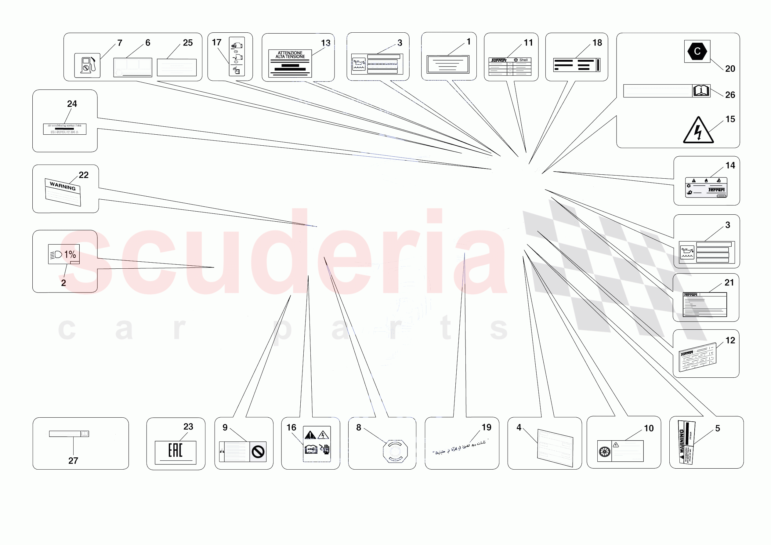 PLATES of Ferrari Ferrari SF90 Spider Europe RH