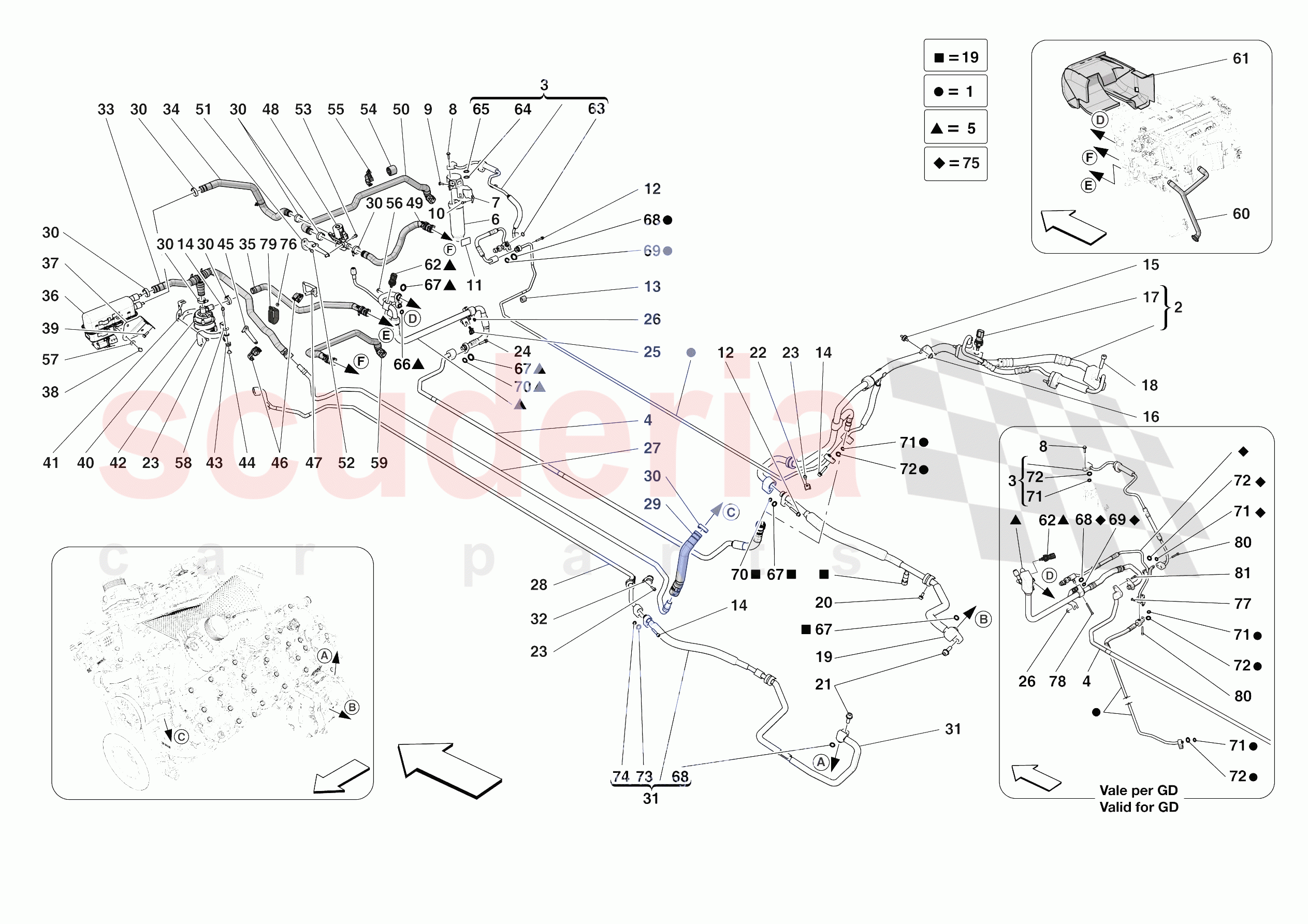 A/C SYSTEM - AIR CONDITIONER SYSTEM of Ferrari Ferrari SF90 XX Spider Europe