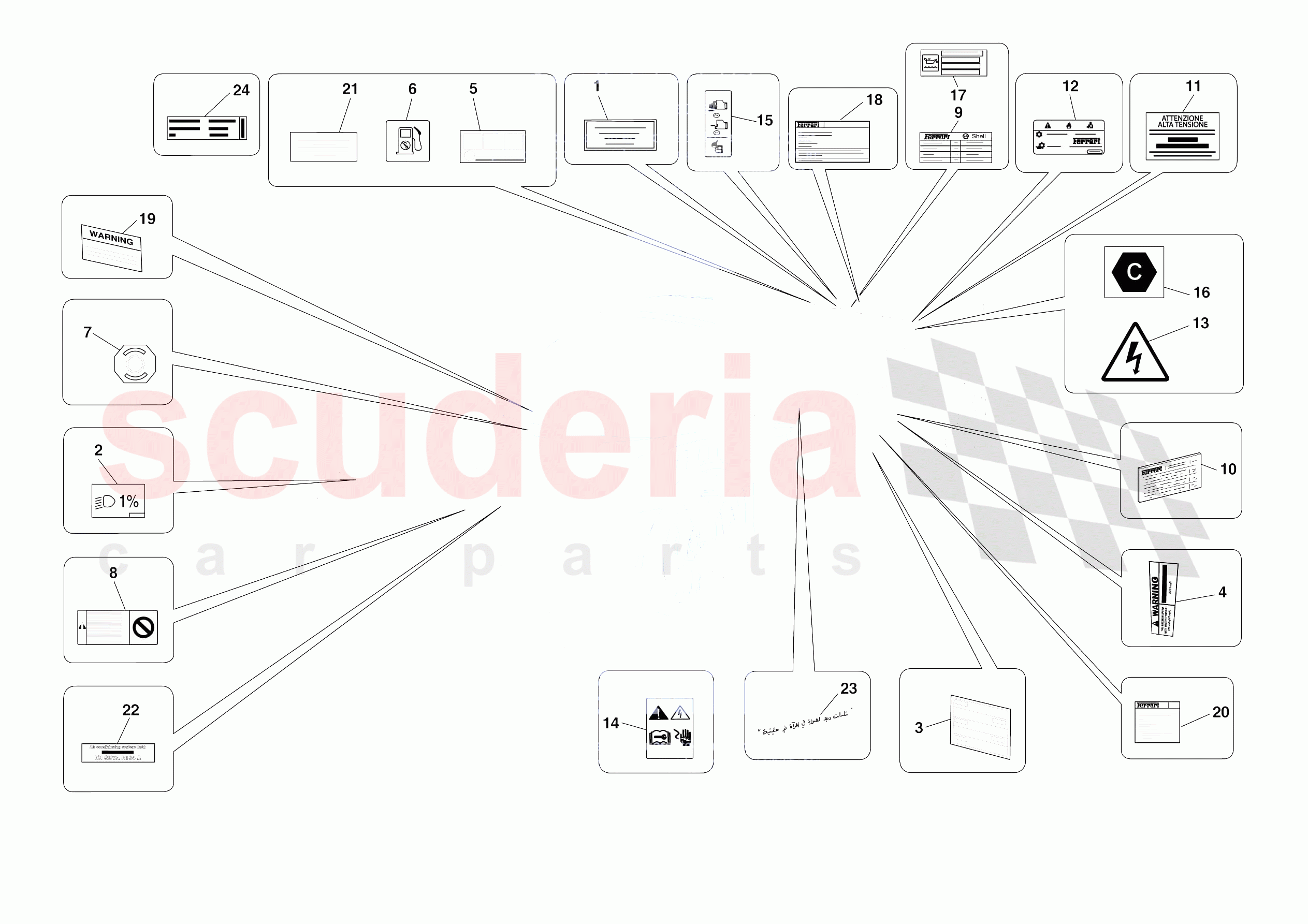 PLATES of Ferrari Ferrari SF90 XX Spider USA