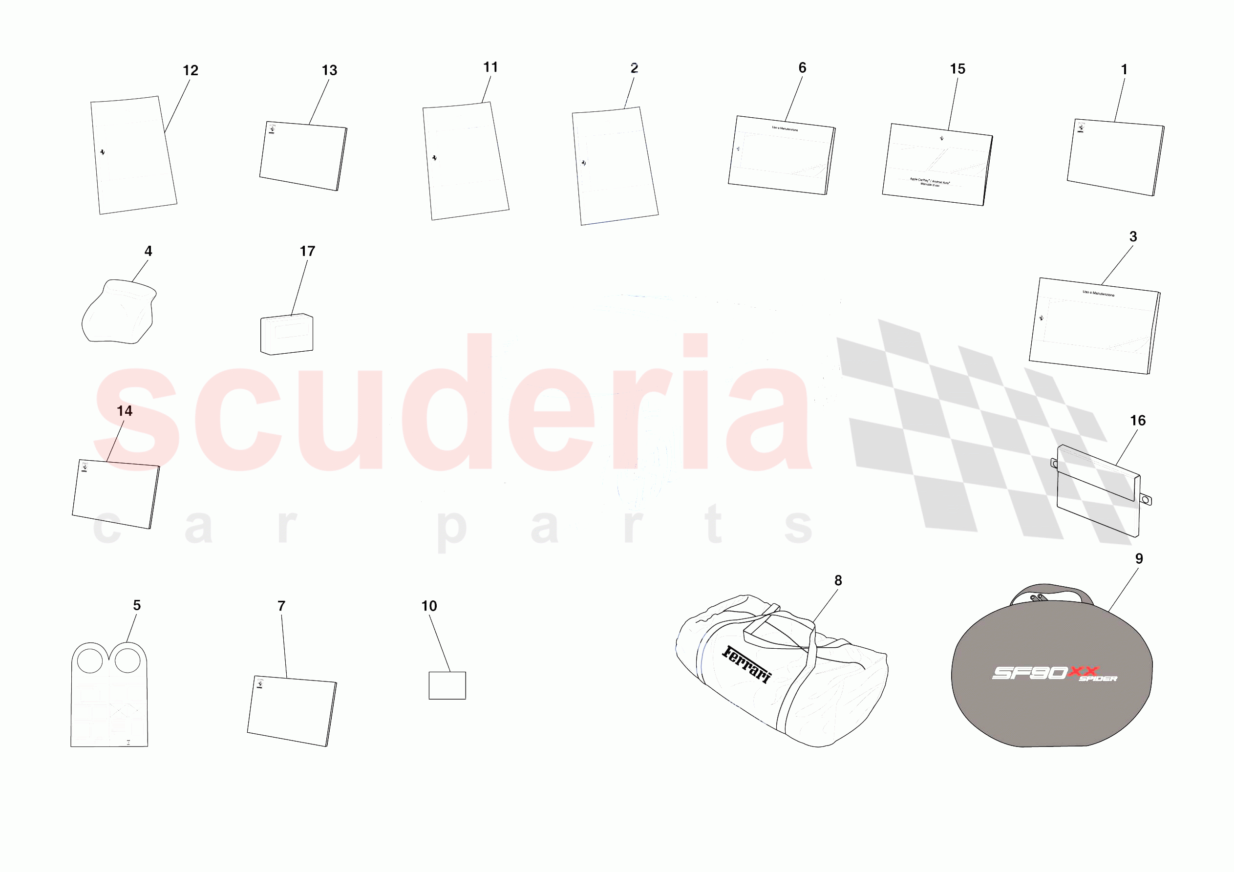 OTHER ACCESSORIES of Ferrari Ferrari SF90 XX Spider USA
