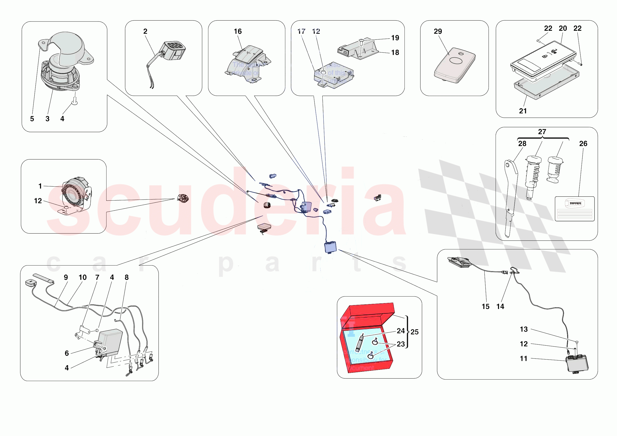 ANTI-THEFT SYSTEM of Ferrari Ferrari SF90 XX Stradale USA