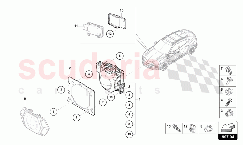 RADAR SENSOR of Lamborghini Lamborghini Urus Performante