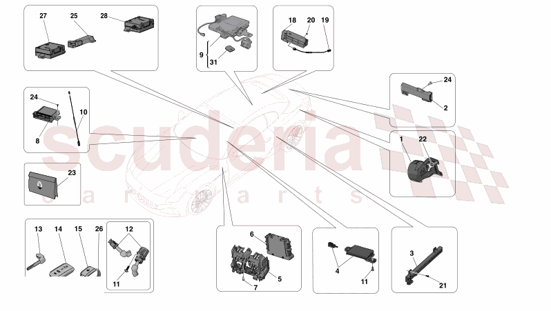 ALARM AND IMMOBILIZER SYSTEM of Maserati Maserati GranCabrio M189 TROFEO  AUTOMATIC 4WD 3.0 BT V6 550 HP