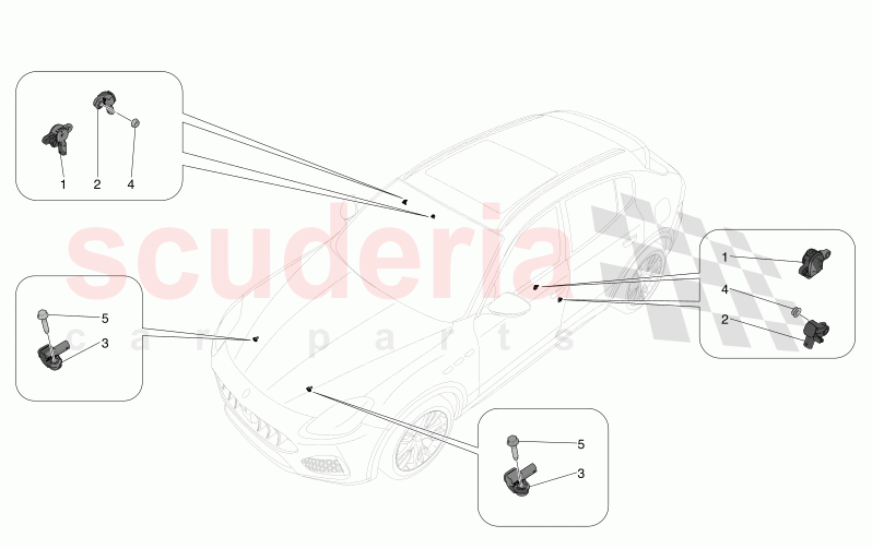 CRASH SENSORS of Maserati Maserati Grecale Modena Automatic 2.0 T4 4WD 250HP MHEV