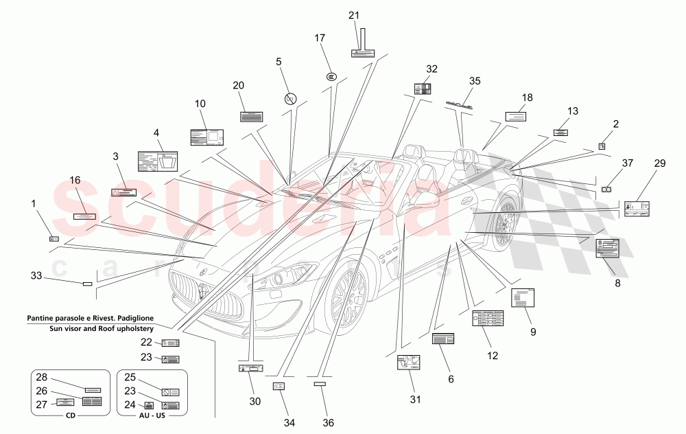 STICKERS AND LABELS of Maserati Maserati GranCabrio (2016+) MC Centennial