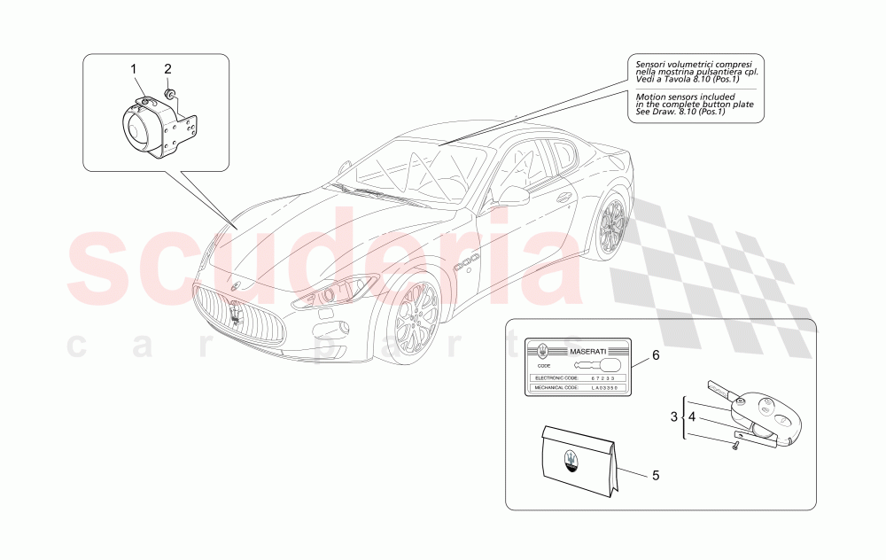 ALARM AND IMMOBILIZER SYSTEM of Maserati Maserati GranTurismo (2014+) Auto