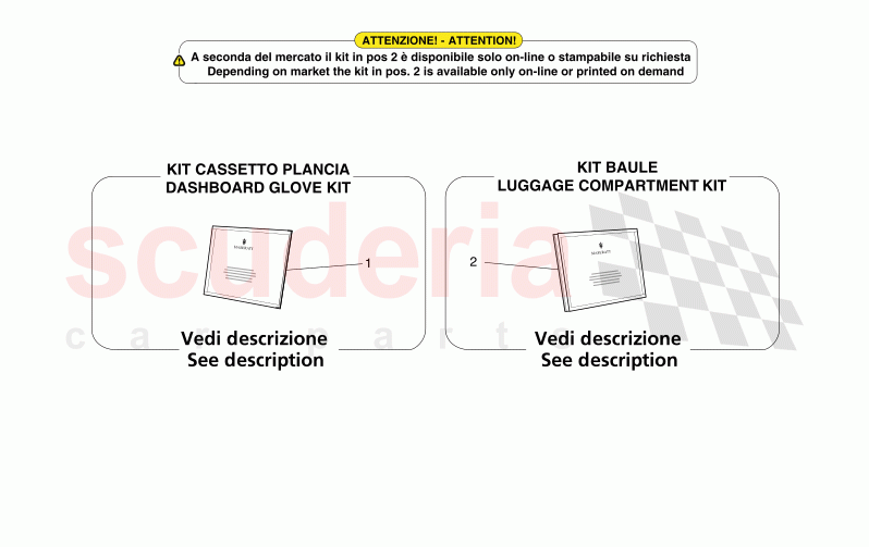 ON BOARD DOCUMENTATION of Maserati Maserati Levante Modena S Automatic 3.0 BT V6 4WD 430HP