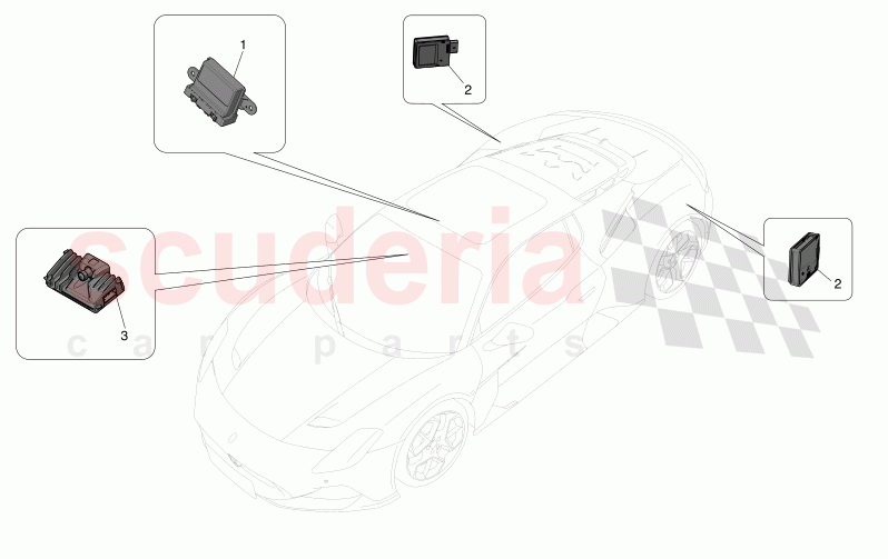 DRIVE ASSISTANCE SYSTEM of Maserati Maserati MC20 Automatic 3.0 BT V6 2WD 630HP