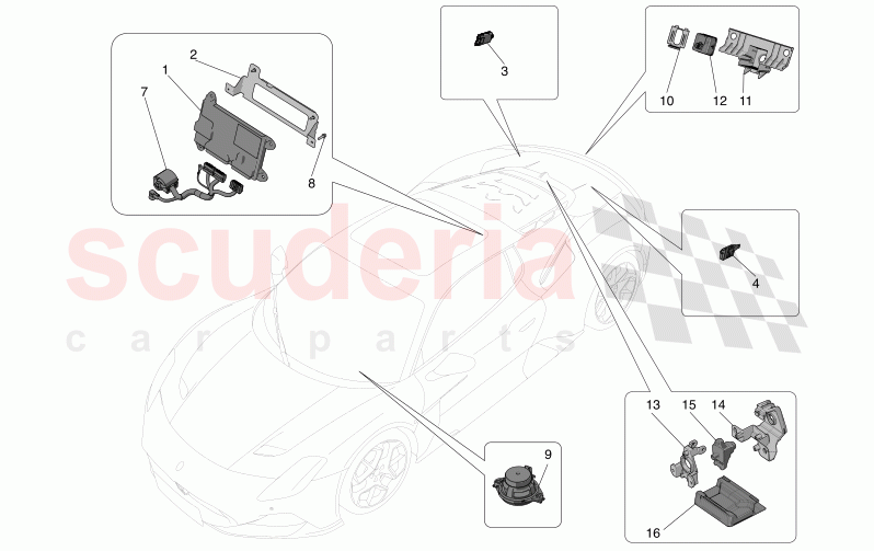 IT SYSTEM of Maserati Maserati MC20 Automatic 3.0 BT V6 2WD 630HP